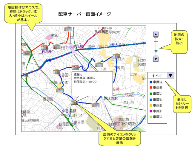 環境配慮型運送ルートシステム