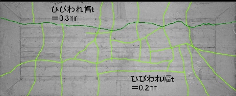 ひび割れ画像調査・解析